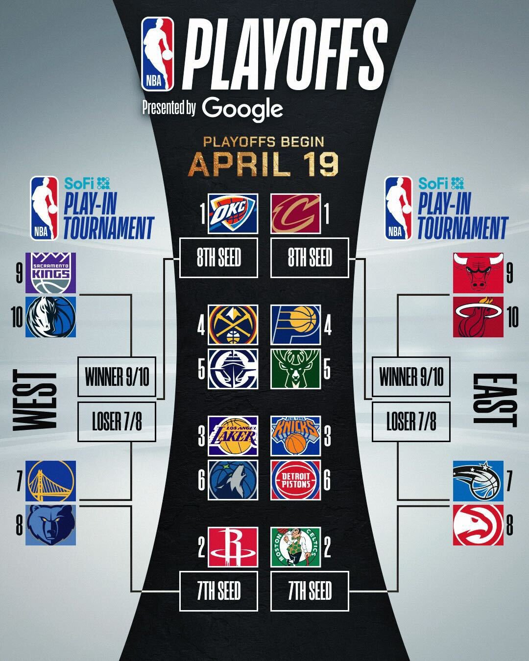 NBA季后赛赛程吃紧，上海海港加时末段豪取连胜，更衣室稳定，轮换策略成焦点的简单介绍-开云